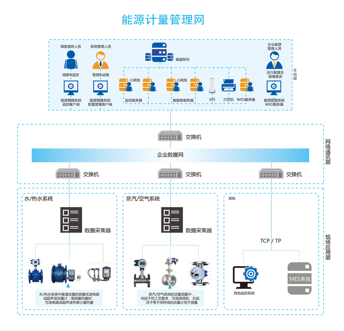 澳门2024全年资料免费大全下